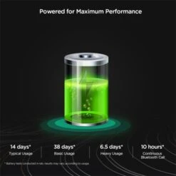 Amazfit GTR 2 Smart Watch Classic -Golf Essentials Shop AMAH5101001 2 L