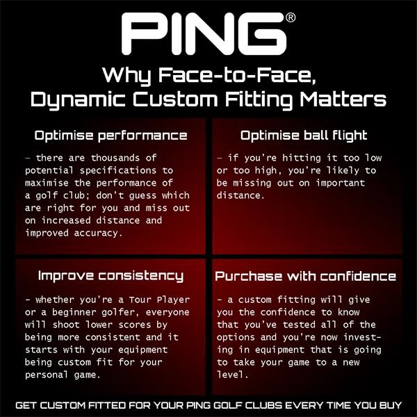 Ping G410 Crossover Gents RH 4 Ping G410 Crossover Gents RH - Image 2