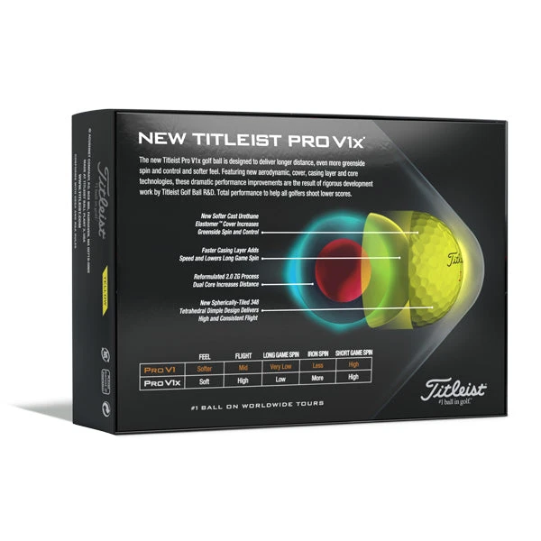 Titleist ProV1X 2021 Golf Balls - Yellow 4 Titleist ProV1X 2021 Golf Balls - Yellow - Image 3